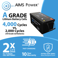 NEW! Lithium Battery with Wake Up, Heater & BT Monitoring 12V 104Ah LiFePO4