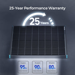 Bifacial 115 Watt 12 Volt Monocrystalline Solar Panel