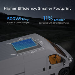 Renogy 16BB N-Type 100 Watt Solar Panel