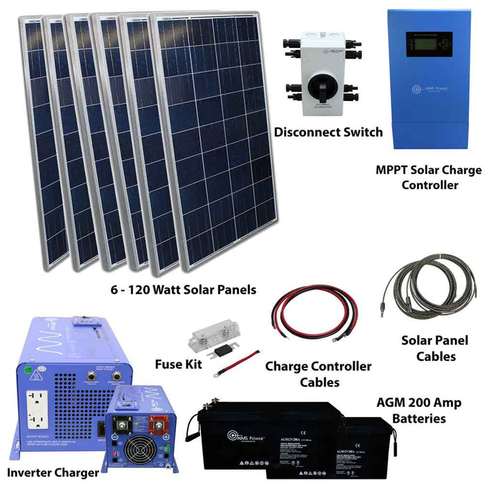 Solar Kit 720 W Solar | 1000 W Pure Sine Inverter Charger | 400 A Batteries