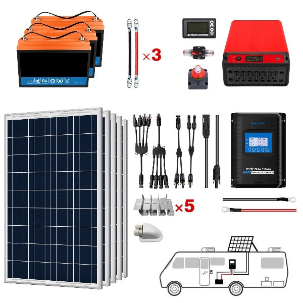 ACOPOWER Lithium Battery Poly Solar Power Complete System with Battery and Inverter for RV Boat 12V Off Grid Kit