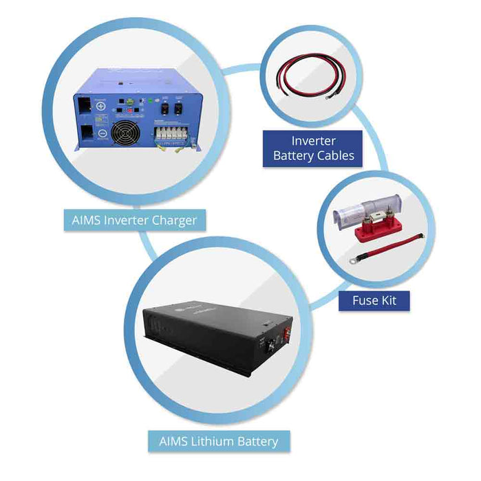 Off Grid / Back Up 6000 Watt Pure Sine Inverter Charger Split Phase 120V / 240V & 24V Lithium Battery Kit