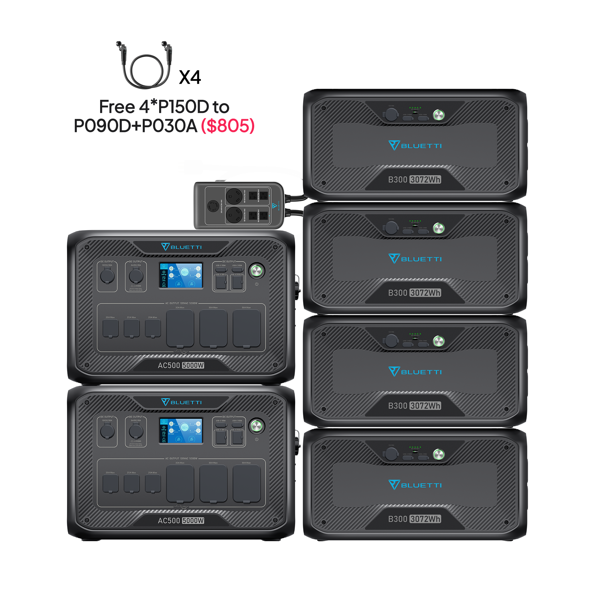 BLUETTI AC500 + B300/B300S | Home Battery Backup