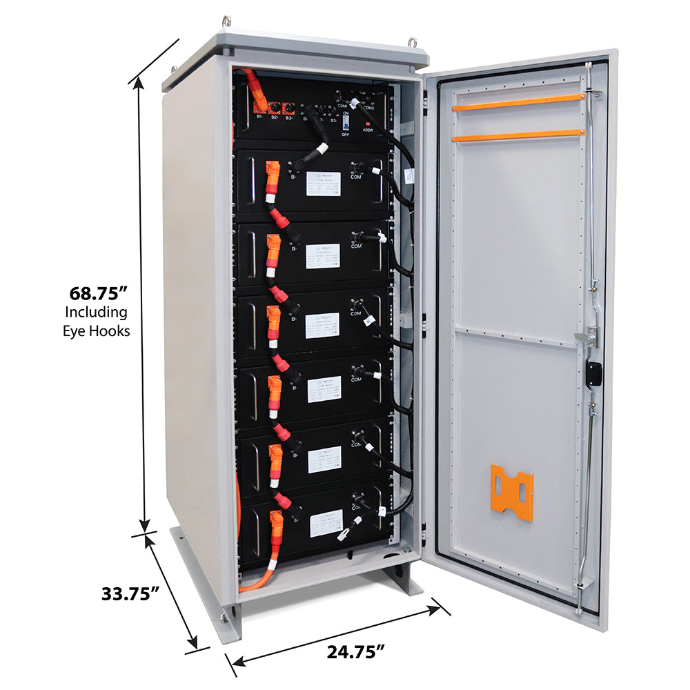 4600 WATT HYBRID Inverter with 230VDC 96AH 22,114 Watt Hour Battery