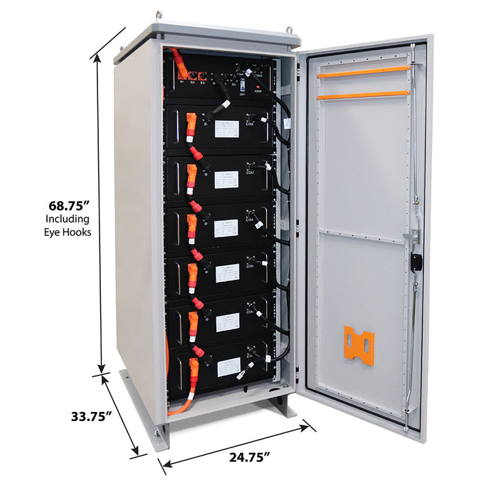 KIT Hybrid Inverter & Lithium Battery Cabinet – 9.6 kW Output 15 kW Solar Capacity | 22,114 Watt Hours Battery Cabinet