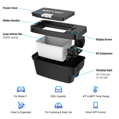 Portable freezer specially designed for Tesla Model Y