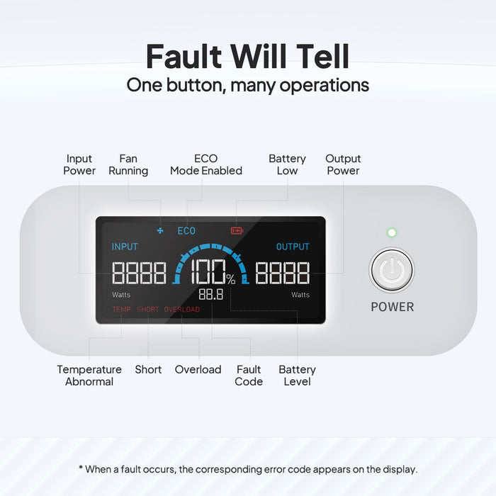 BLUETTI  X60  614Wh CPAP Power Bank For Camping/Travel/Emergency