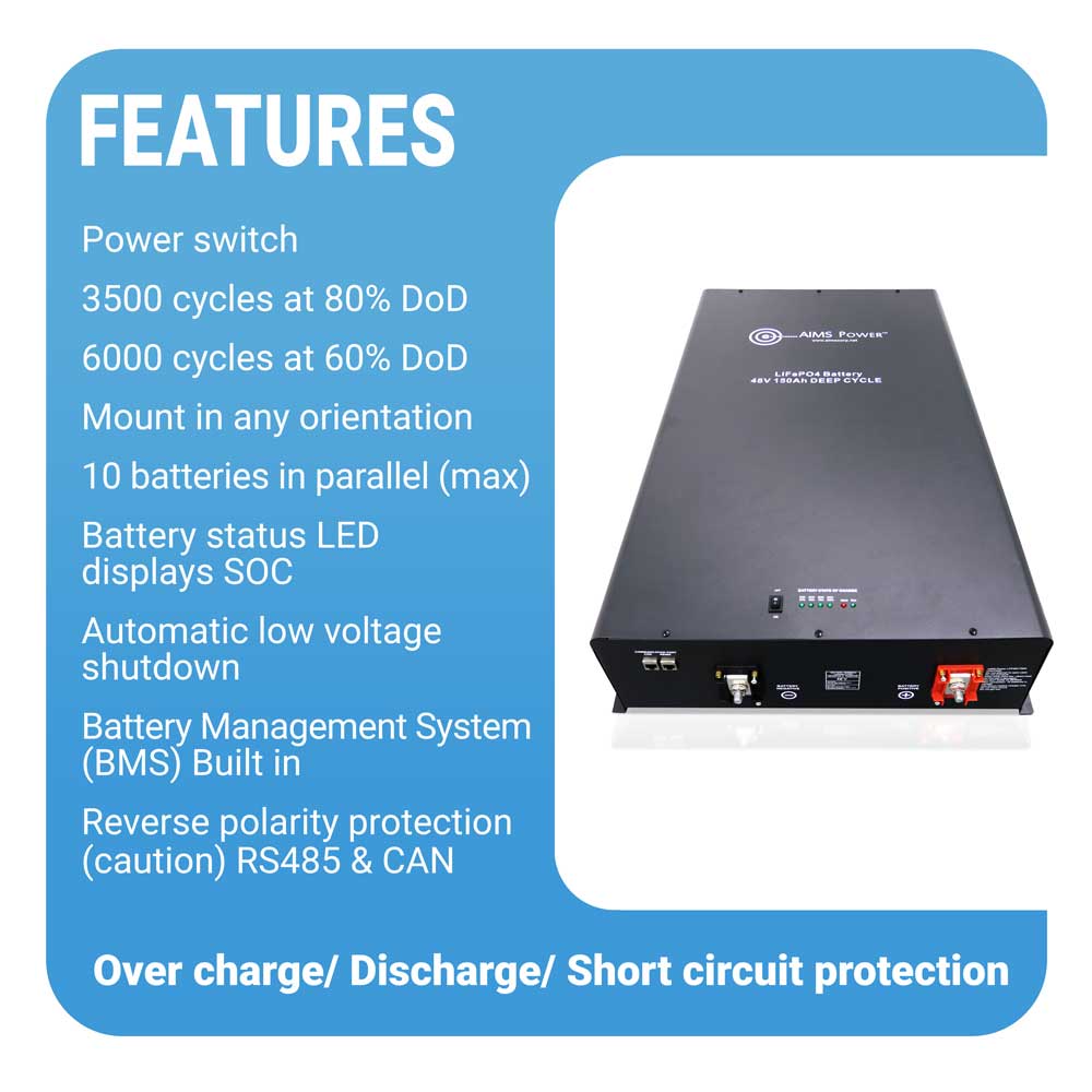 off Grid/ Back Up 8,000 Watt Pure Sine Inverter Charger 120V/240V & 48V Lithium Battery Kit