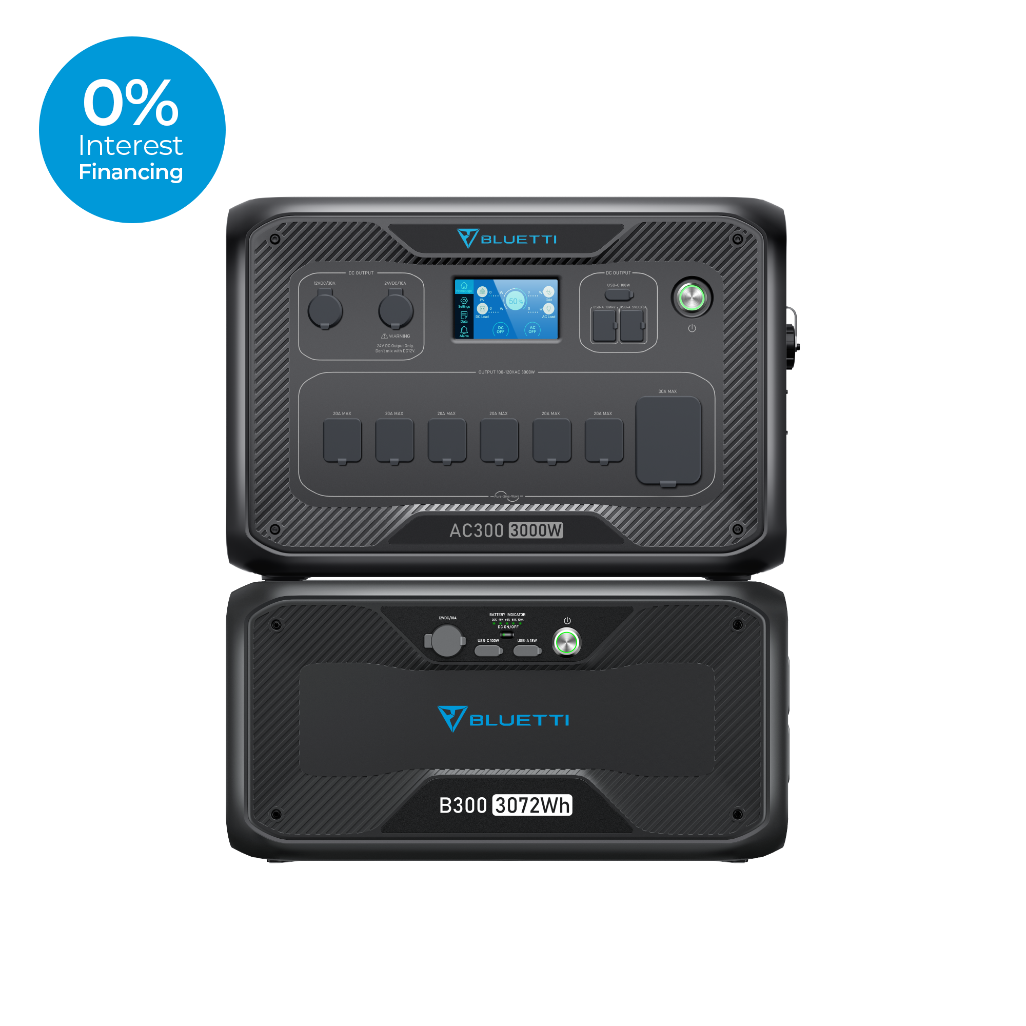 BLUETTI AC300 + B300 | Home Battery Backup