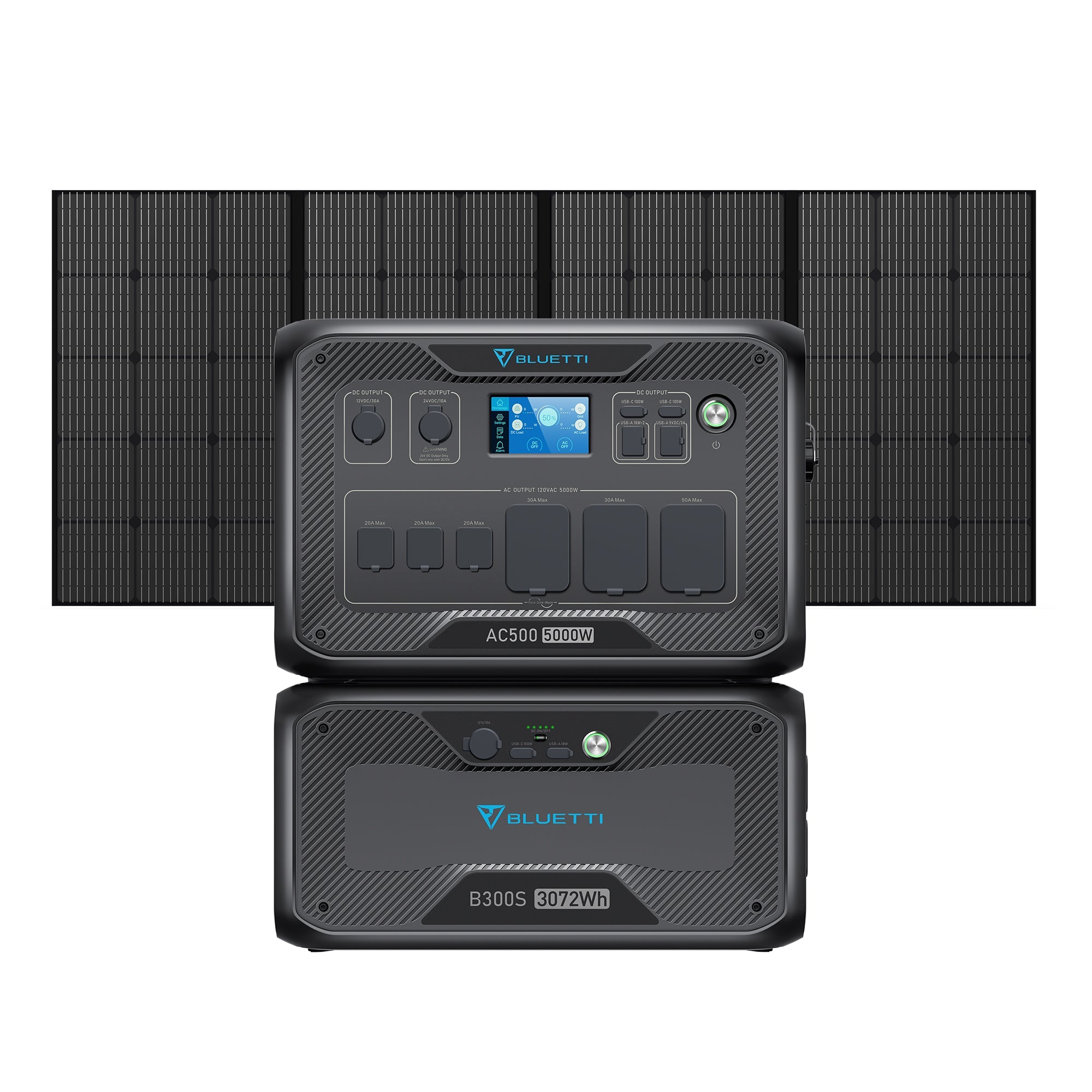 BLUETTI AC500 + B300/B300S | Home Battery Backup