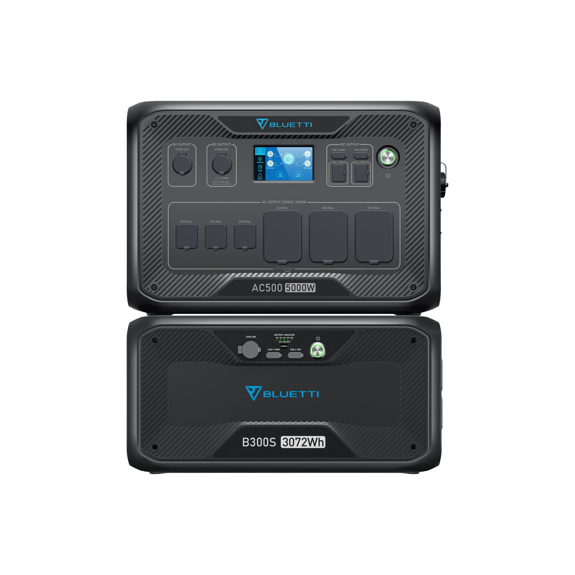 BLUETTI AC500 + B300/B300S | Home Battery Backup