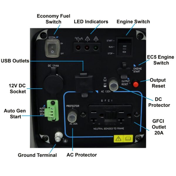 2000 Watt Portable Pure Sine Inverter Generator CARB/EPA Compliant