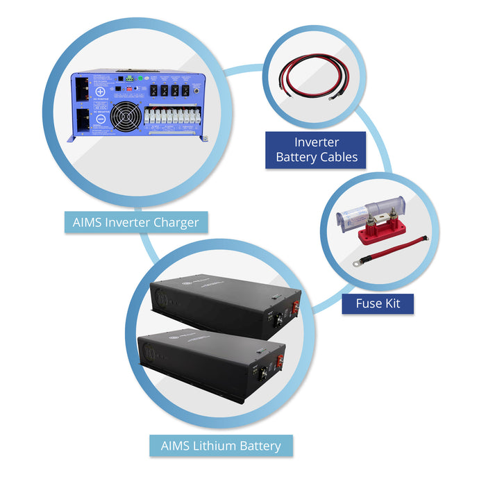 off Grid/ Back Up 12,000 Watt Pure Sine Inverter Charger 120V/240V & 48V Lithium Battery Kit