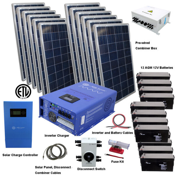 Solar Kit 3960 W Solar | 8000 W Pure Sine Inverter Charger | 600 A Batteries