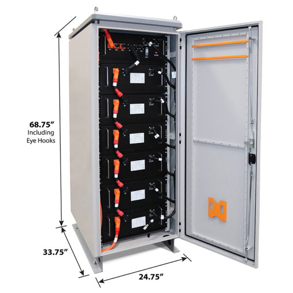 Lithium Battery Cabinet 230VDC 96AMPS 22,114 Watt Hours! MASTER