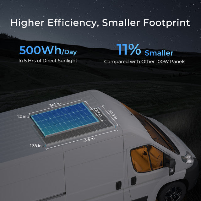 Renogy 4 Pieces 100 Watt 16BB N-Type Solar Panel