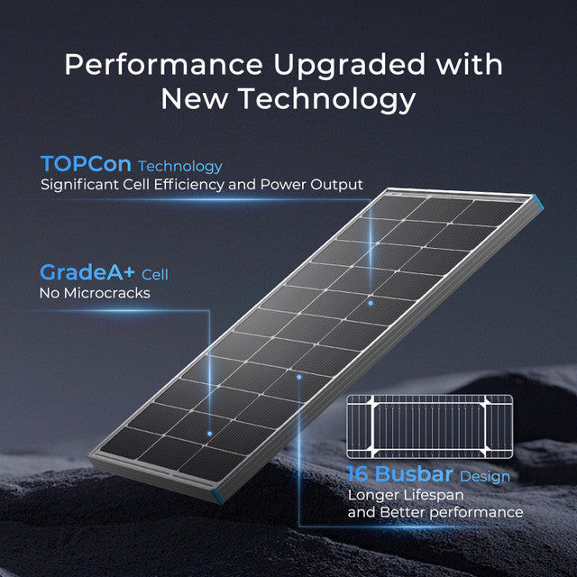 Renogy 4 Pieces 100 Watt 16BB N-Type Solar Panel