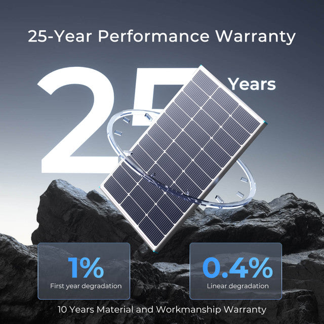 Renogy 16BB N-Type 100 Watt Solar Panel