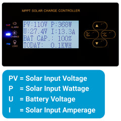 100 AMP Solar Charge Controller 12 / 24 / 36 / 48 VDC MPPT ETL Listed to UL 458 / CSA 22.2