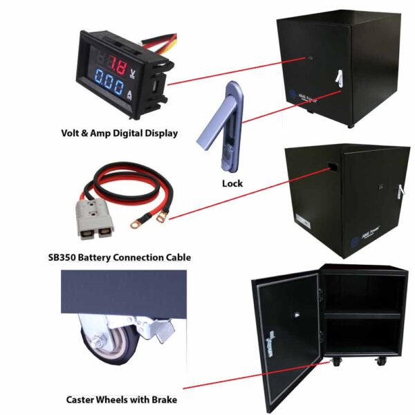 Battery Cabinet – Industrial Grade – Fits up to 4 Batteries