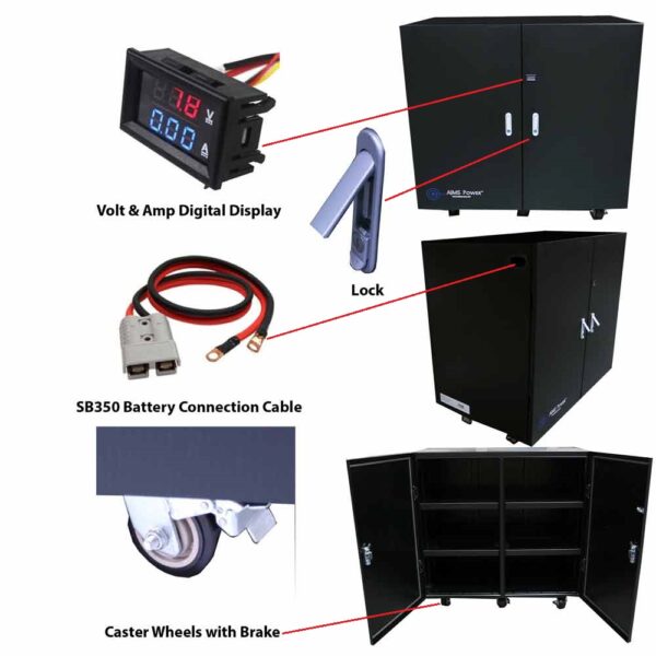 Battery Cabinet – Industrial Grade – Fits up to 12 Batteries