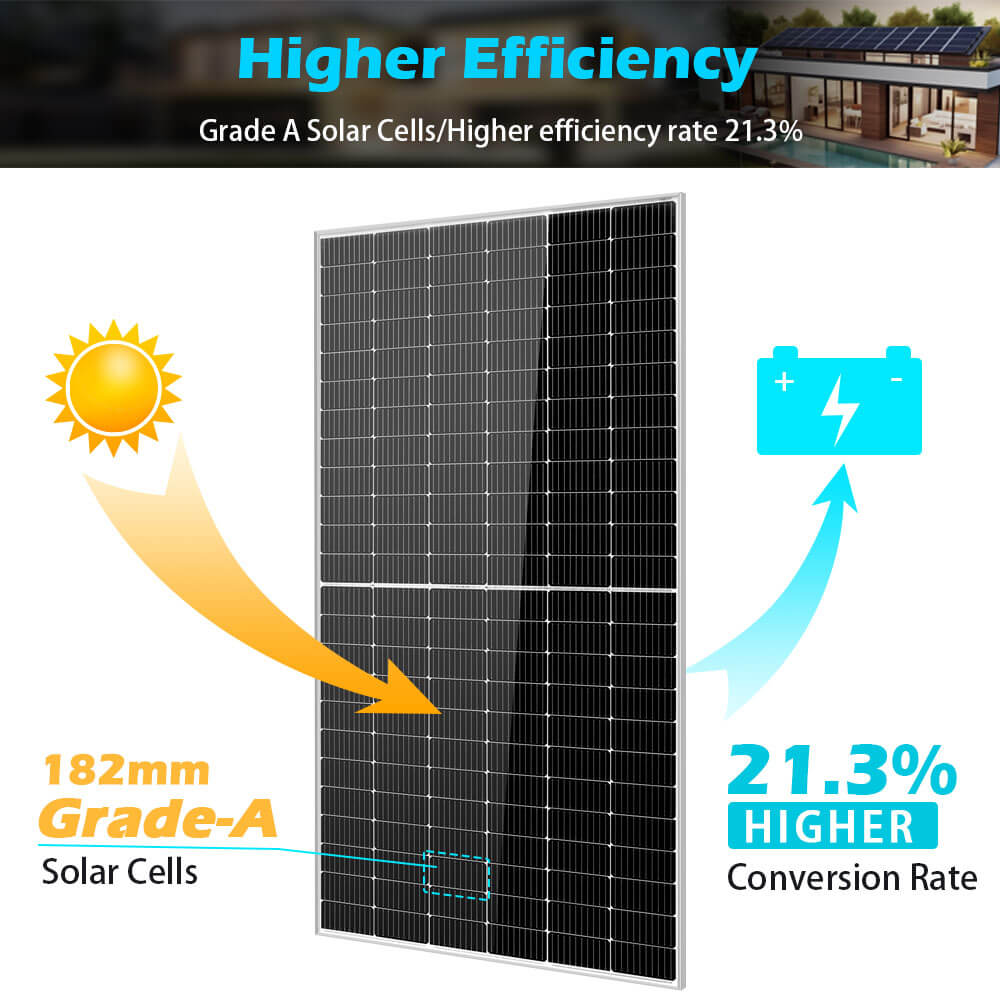 550 Watt Monocrystalline Solar Panel