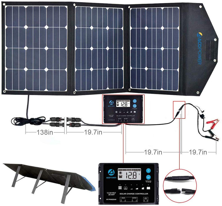 ACOPower 240W Foldable Solar Panel with ProteusX 20A Charge Controller