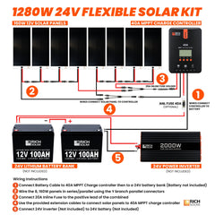 1280 Watt Flexible Solar Kit