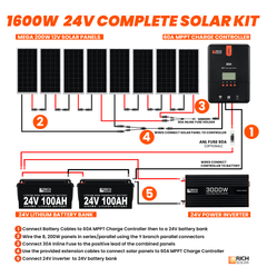 1600 Watt 24V Complete Solar Kit