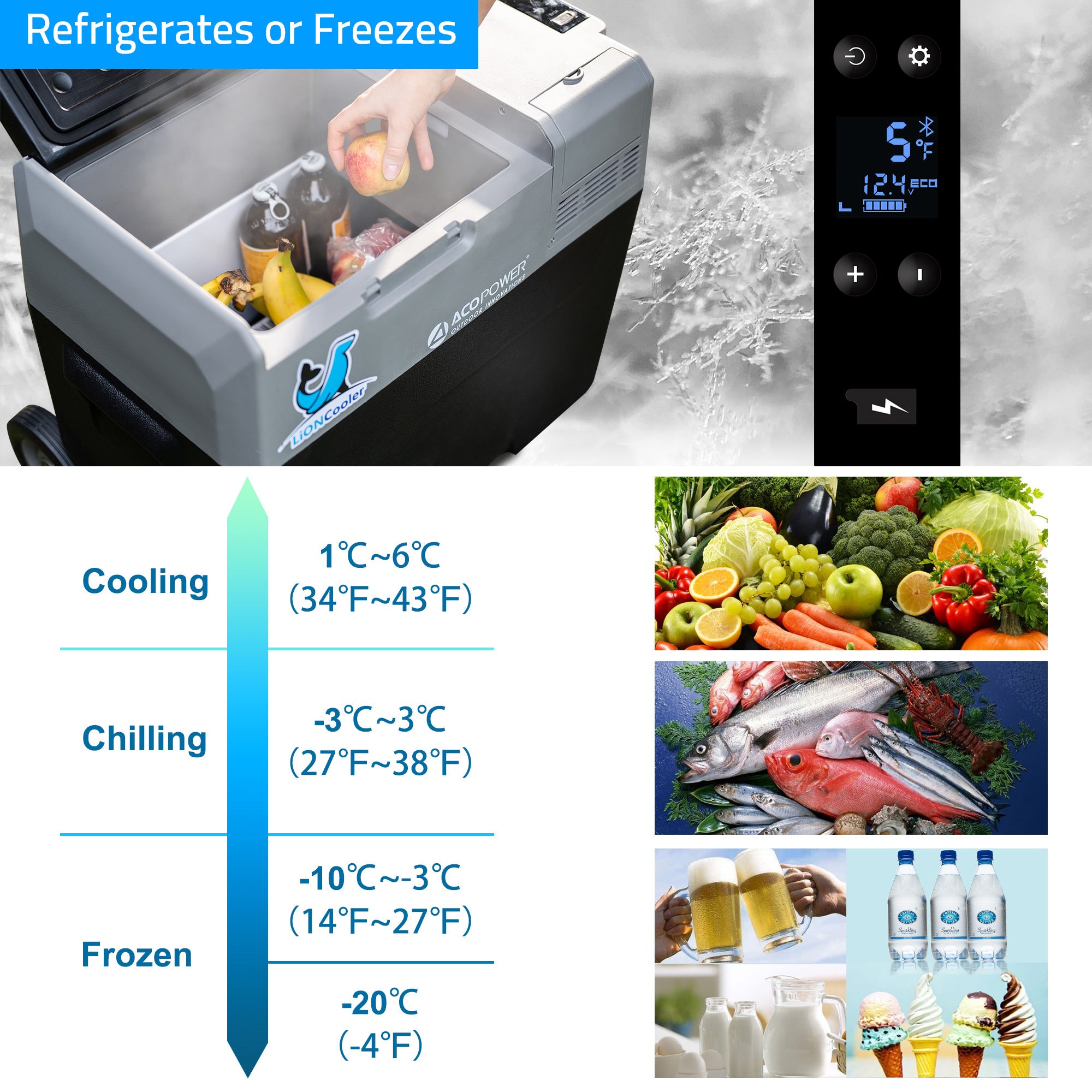 LionCooler Pro Portable Solar Fridge Freezer, 42 Quarts