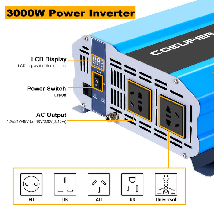 ACOPOWER 800W Mono Black RV Solar System