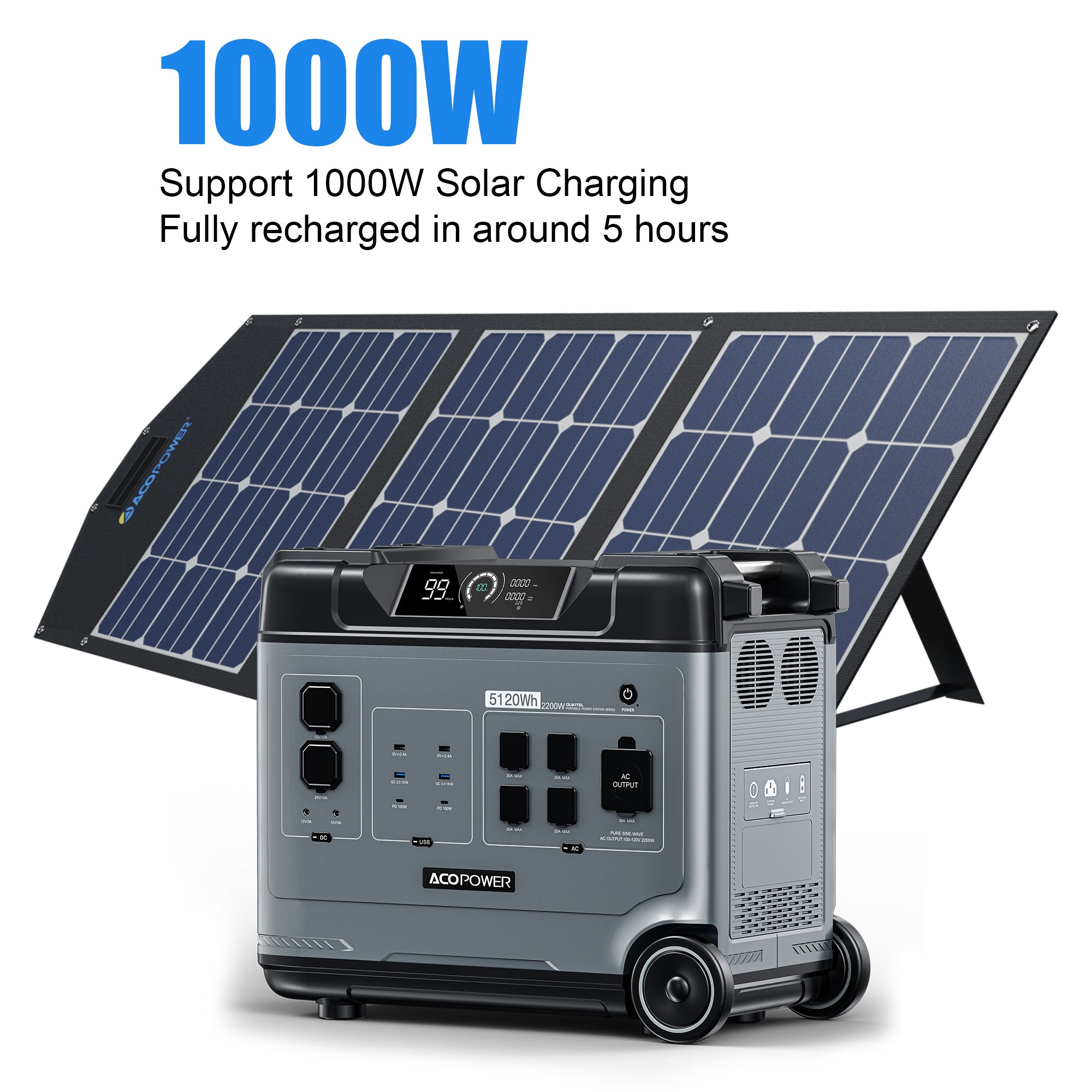 P5000 Portable Power Station 5120Wh/2200W