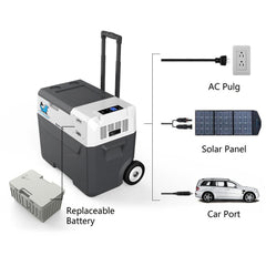 ACOPOWER LionCooler X30A Combo, 32 Quarts Solar Freezer & Extra 173Wh Battery (2 Batteries)