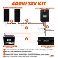 400 Watt Solar Kit