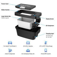 Portable freezer specially designed for Tesla Model Y