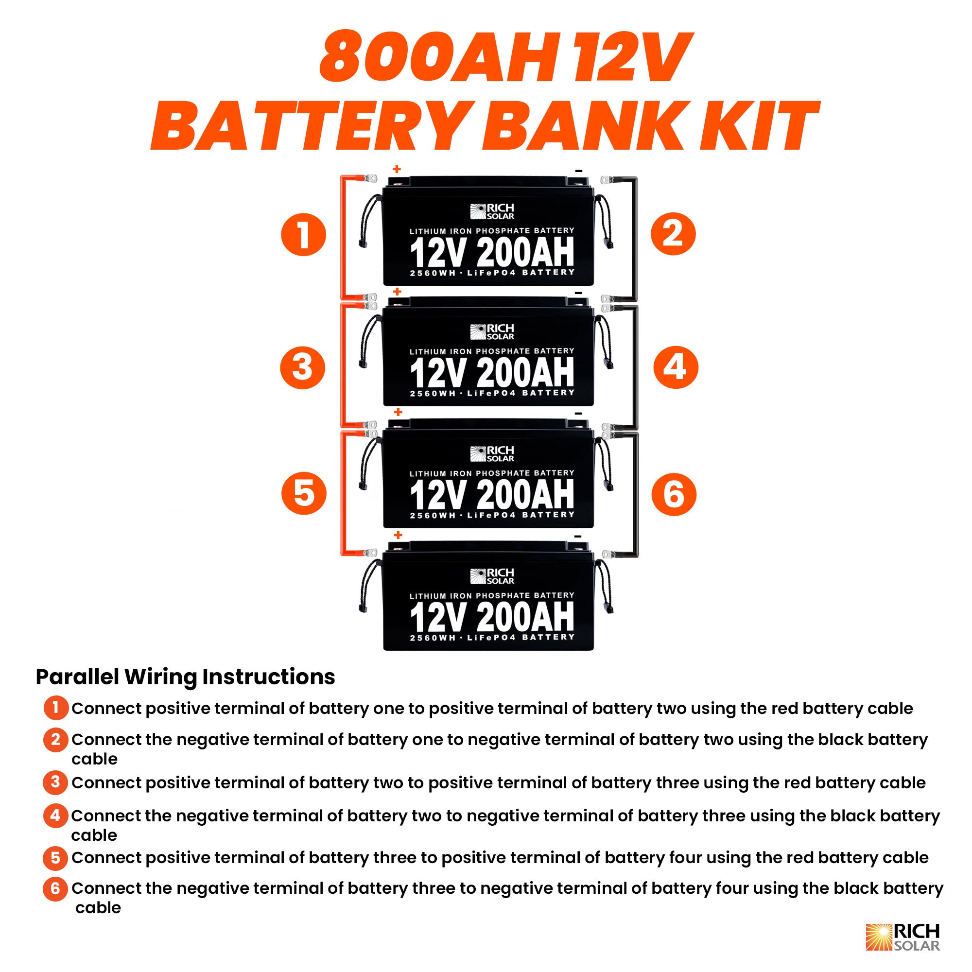 12V - 800AH - 10.2kWh Lithium Battery Bank